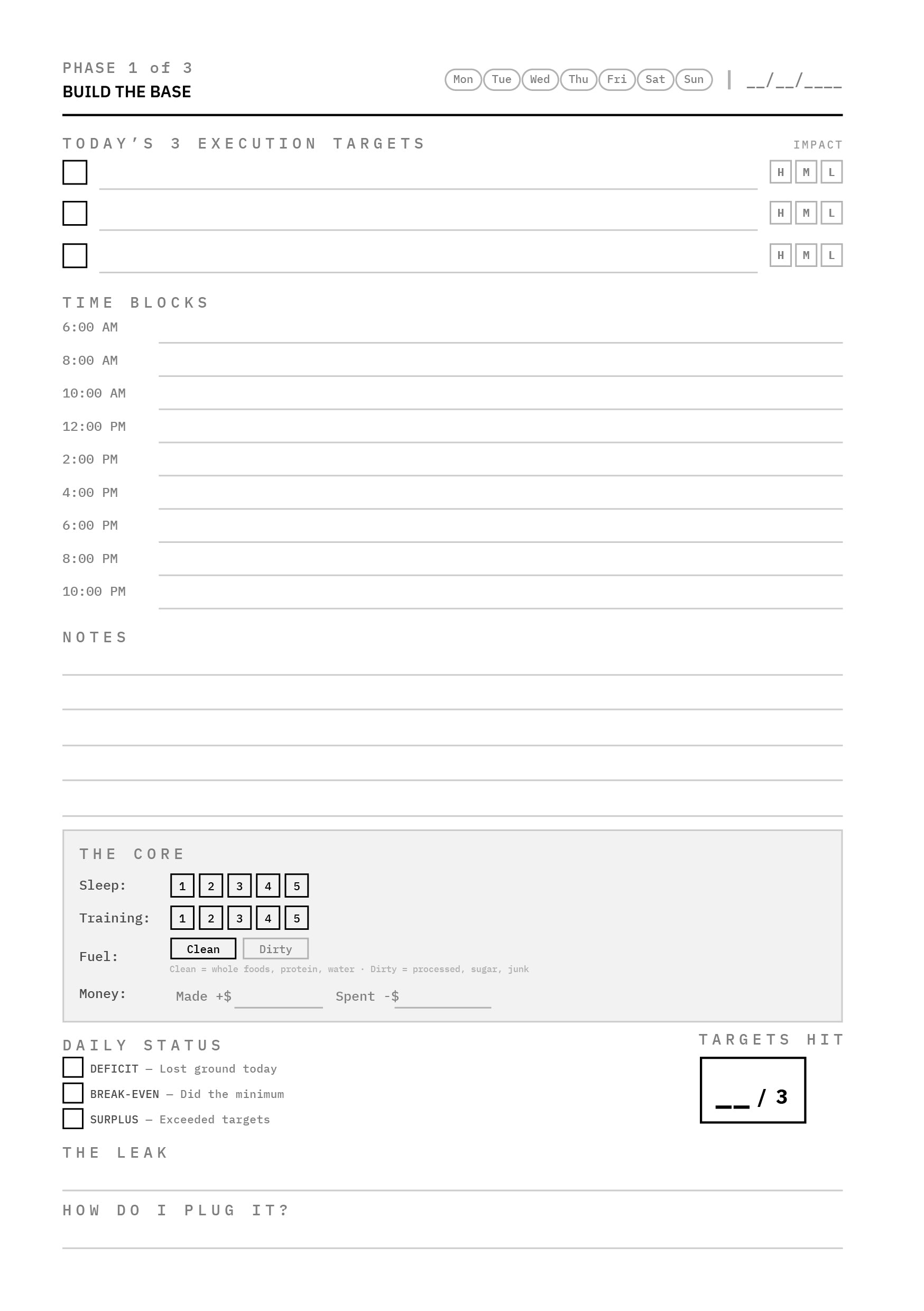 Daily Action Log page — 3 Execution Targets, Time Blocks, The Core