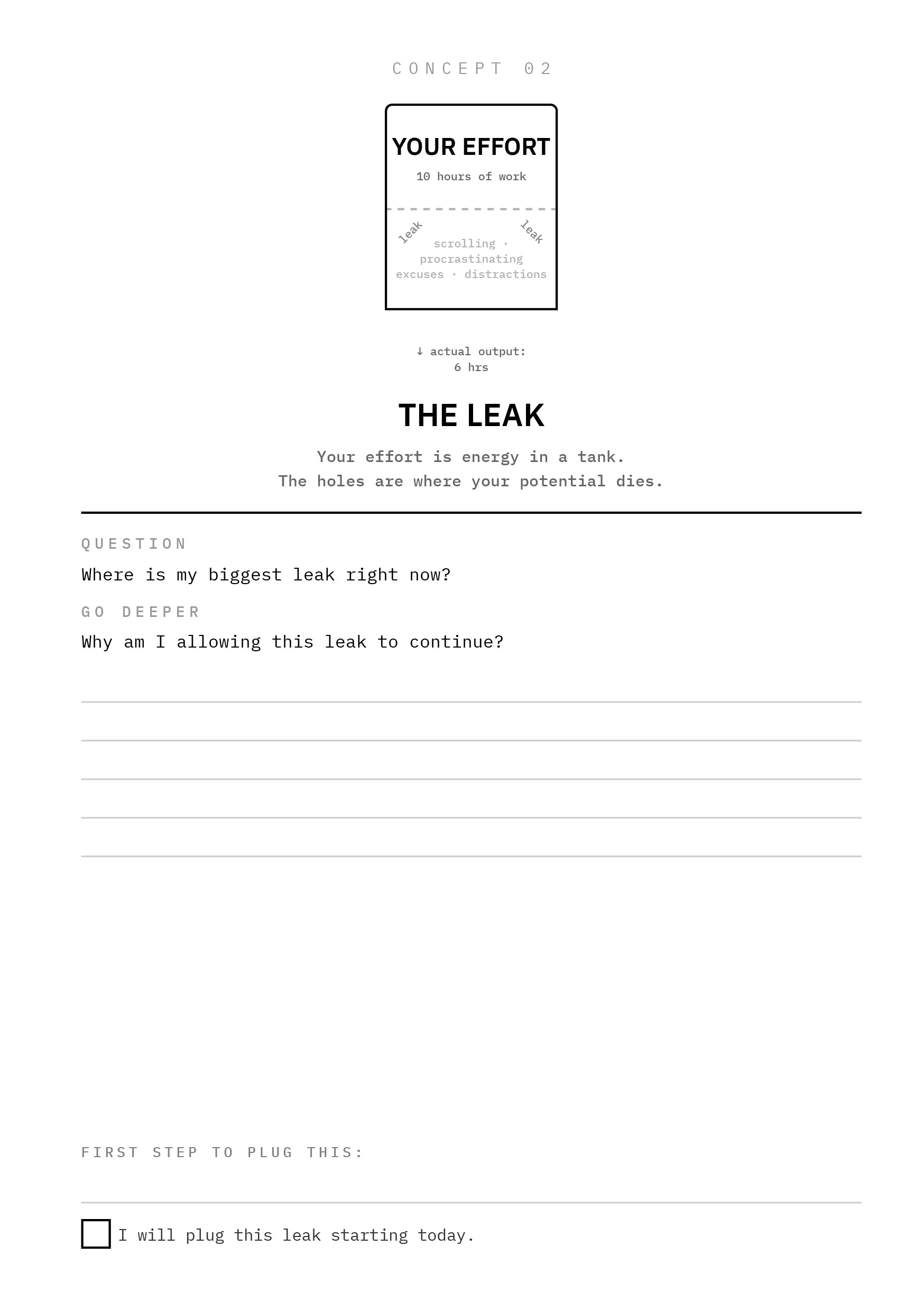 The Leak concept page — effort tank diagram